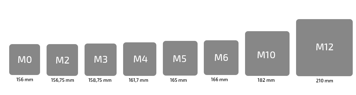 Solar Cell Size SunEvo