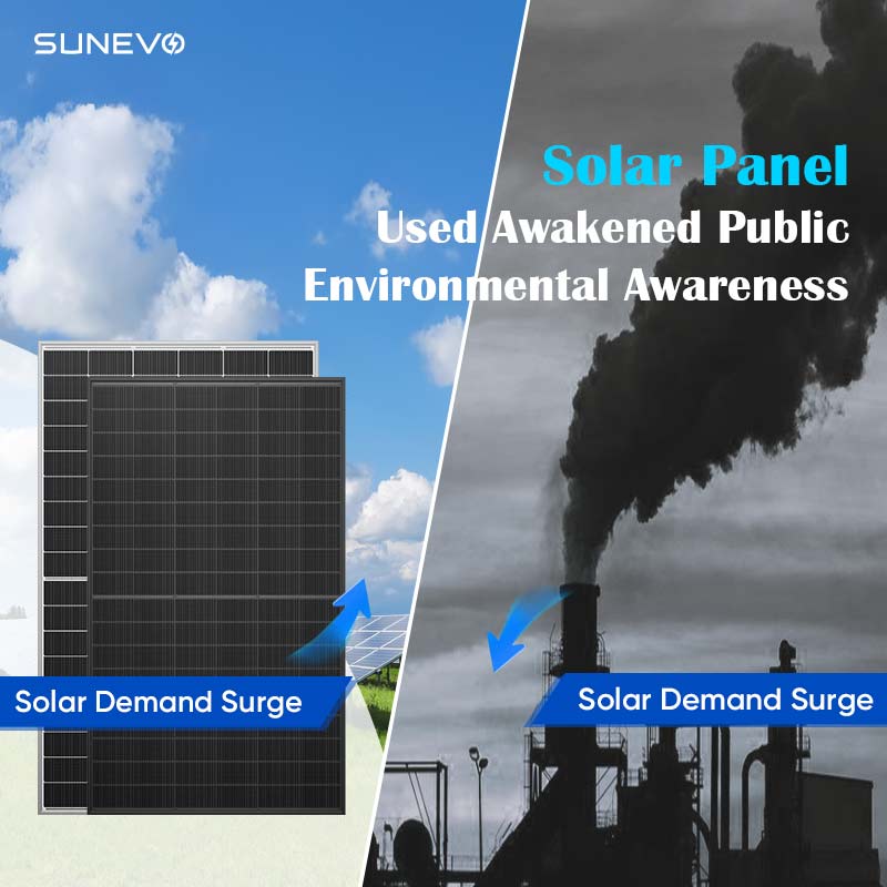 La conscience environnementale éveillée par l’augmentation de la demande de modules solaires à usage domestique