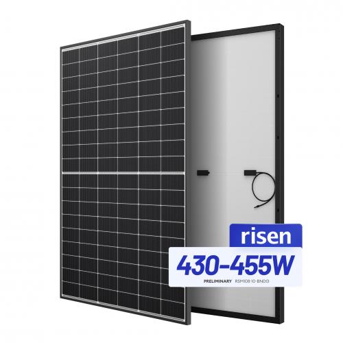 risen solar panel