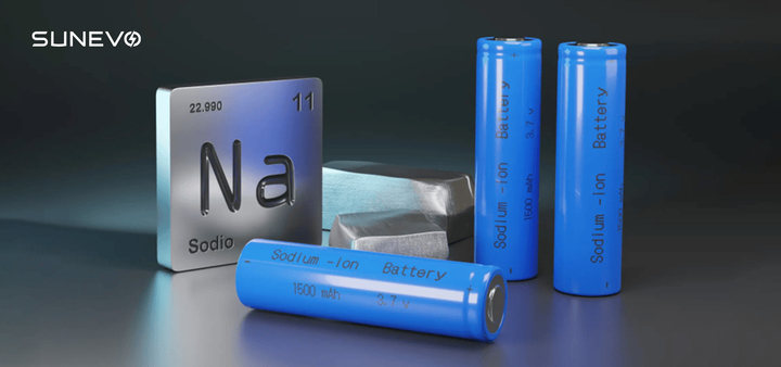 Tendances de développement futurs des batteries sodium-ion